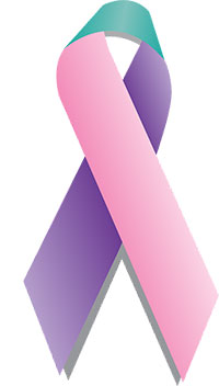 Thyroid Cancer Awareness Month